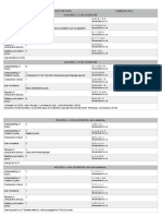 English Comparative Sac Moderation Marking Tips