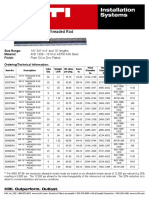 Threaded Rod: Product Submitted