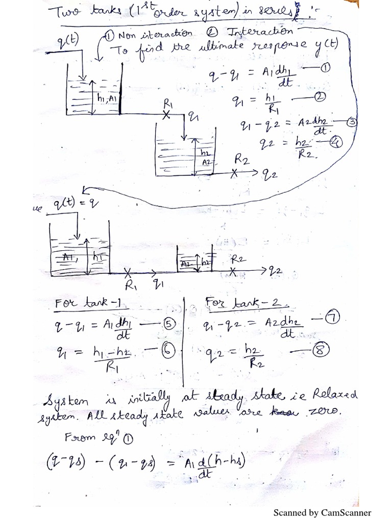 Tank | PDF
