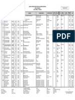 Jadwal Operasi Senin, 17 Juni 2019