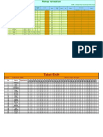 Periode: 01/08/2019 30/08 Catatan: Lengkapi Dengan Manual Bagian Warna Orange