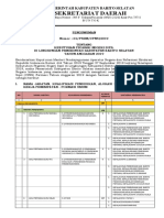 Seleksi Penerimaan CPNS Barsel Formasi Tahun 2019