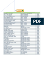 Lista de Productos Farmacia Con Provis