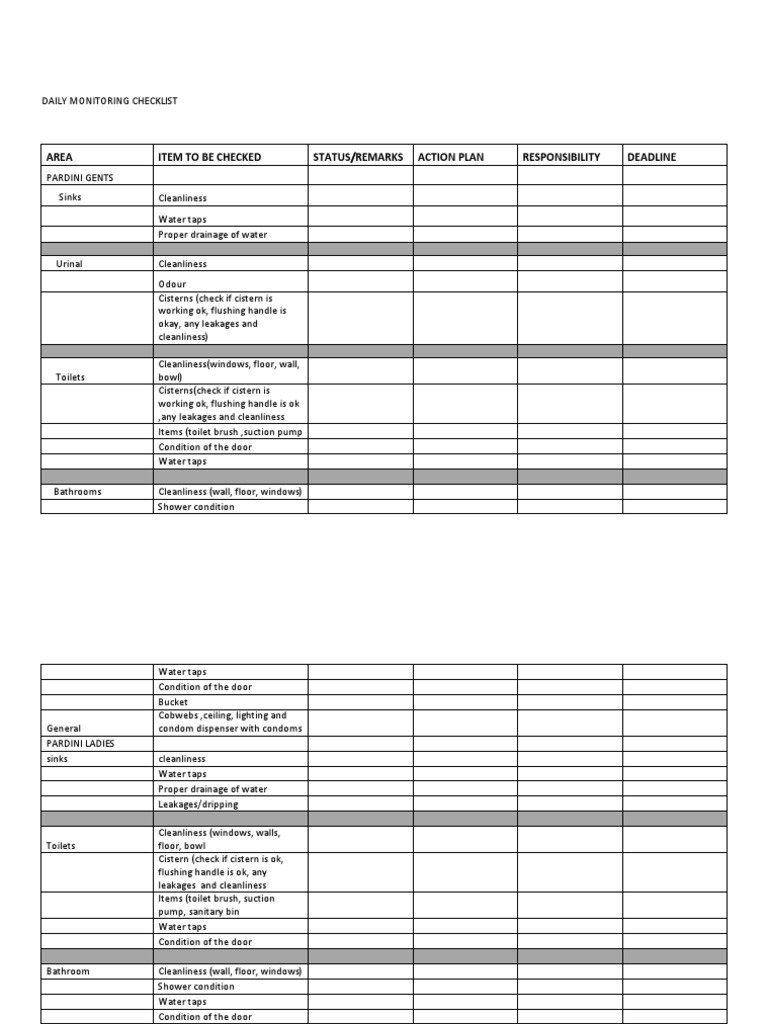 Daily Monitoring Checklist PDF Toilet Shower