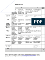 EDUC 204 - Infographic Rubric: Name(s)