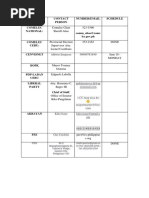 Institution Contact Person Number/Email Schedule: Comelec Chair Sheriff Abas 521-5390