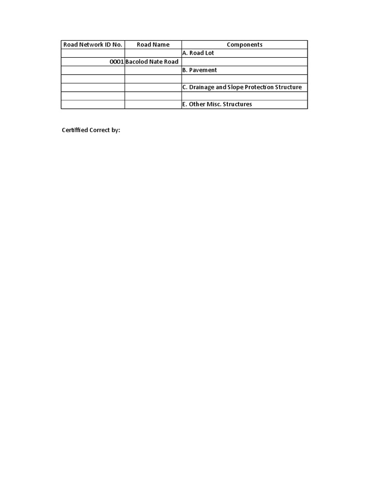 Team Review | PDF | Technology & Engineering