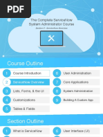 The Complete Servicenow System Administrator Course