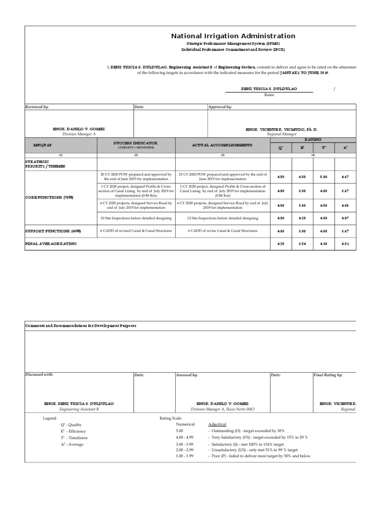 My Ipcr Form PDF Water And Politics Nature