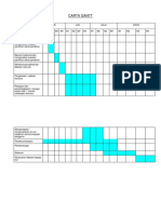 Carta Gantt