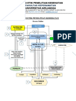 Alur Uji Etik Revisi