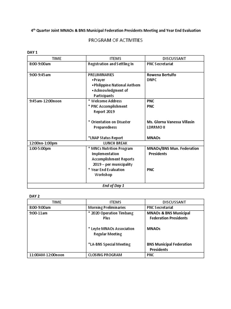 Programqtrmeet | PDF