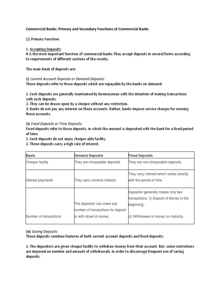 Commercial bank fixed deposit rates 2020