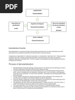 Process of Dematerialization: Financial Market