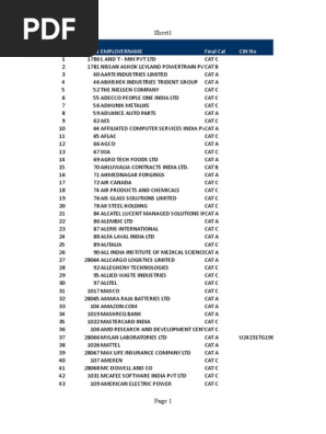 Perfromance Haldex Service - Vagtech Limited