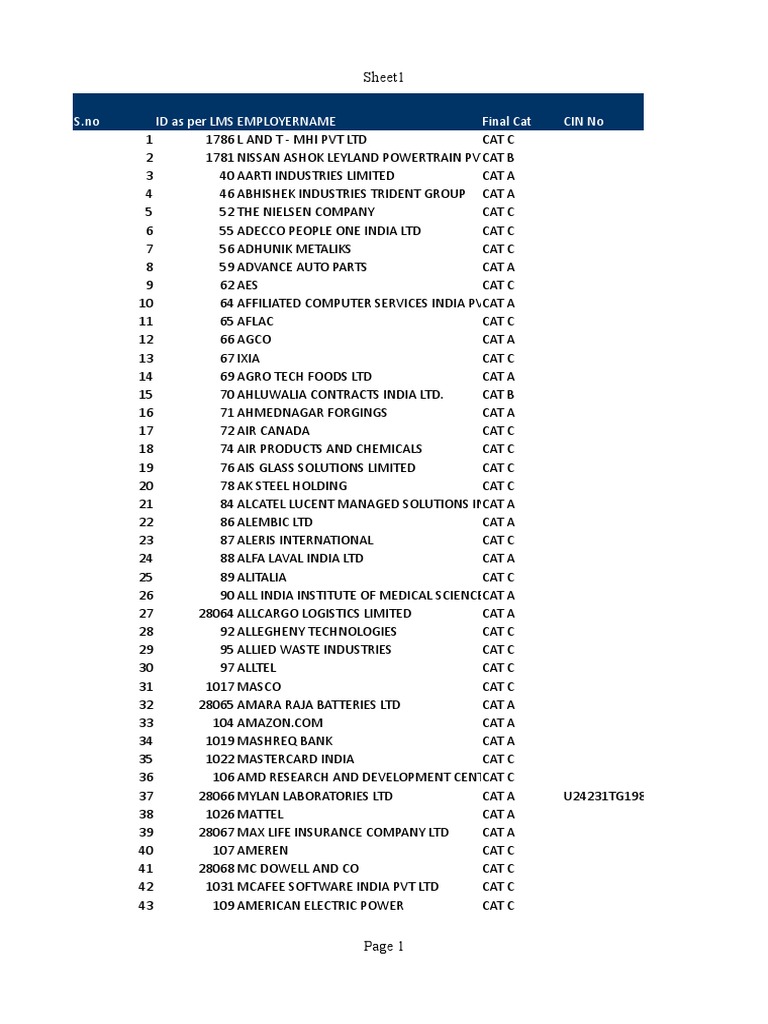 HDB Company List | PDF | Service Companies | New York Stock Exchange
