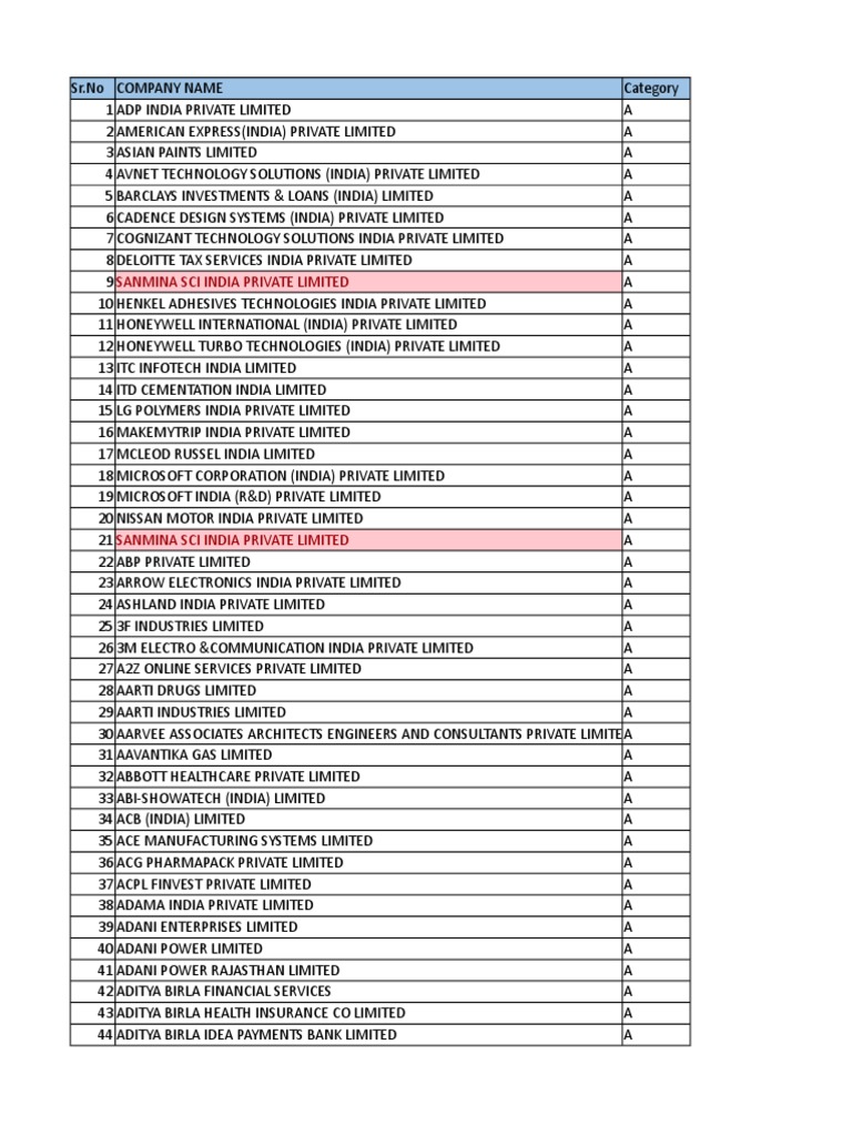 KL | PDF | Jp Morgan Chase | Companies