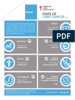 ALA SOLC 2019 State Infographic KY