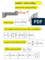 Energy Methods Summary From Mechanics of Solids