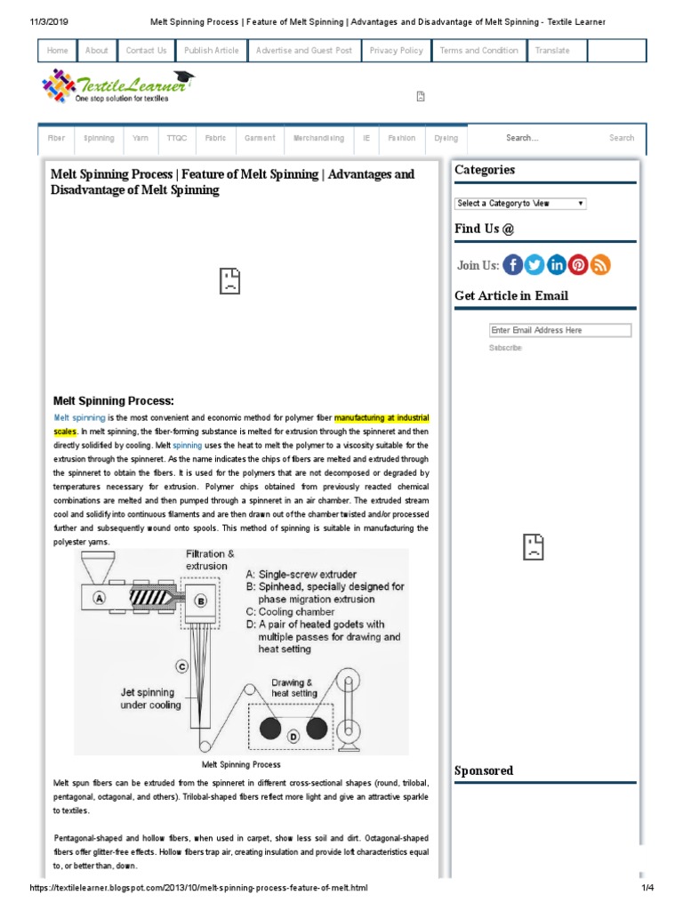 Melt Spinning Process Feature of Melt Spinning Advantages and