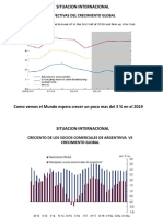 Informe de Farmacias y Perfumeria en Mendoza