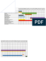 Timeline Seminar Nasional