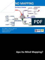 Mind Mapping