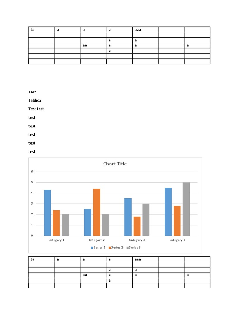 Ta A A A Aaa A A Aa A A A A: Chart Title | PDF