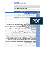 Swot Analysis