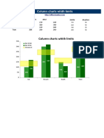 Plantilla - Gráfico Columna Con Límite