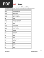 U.S. States and Their Codes List | PDF
