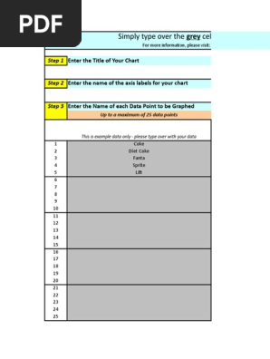 Create chart