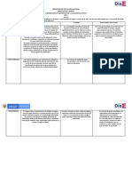 Anexo 03 Día E Sistematización de La Etapa Evaluar