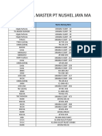 Data Untuk Sistem Update