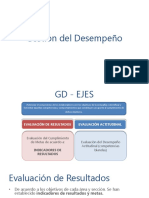 Gestión Del Desempeño