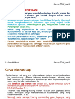 Treybal, Robert E. (1) - Bab Vii. Operasi Humidifikasi - Kurva Tekanan Uap - MZ