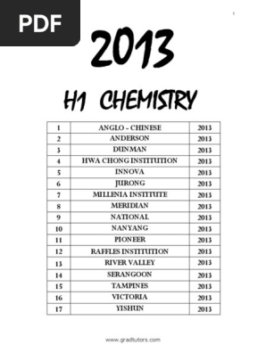 A Level Chemical Equilibrium Aluminium
