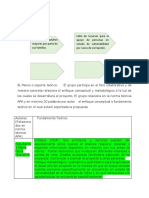 Fase 5 Notas Proyectos