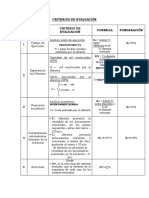 Criterios de Evalucion - Licitacion