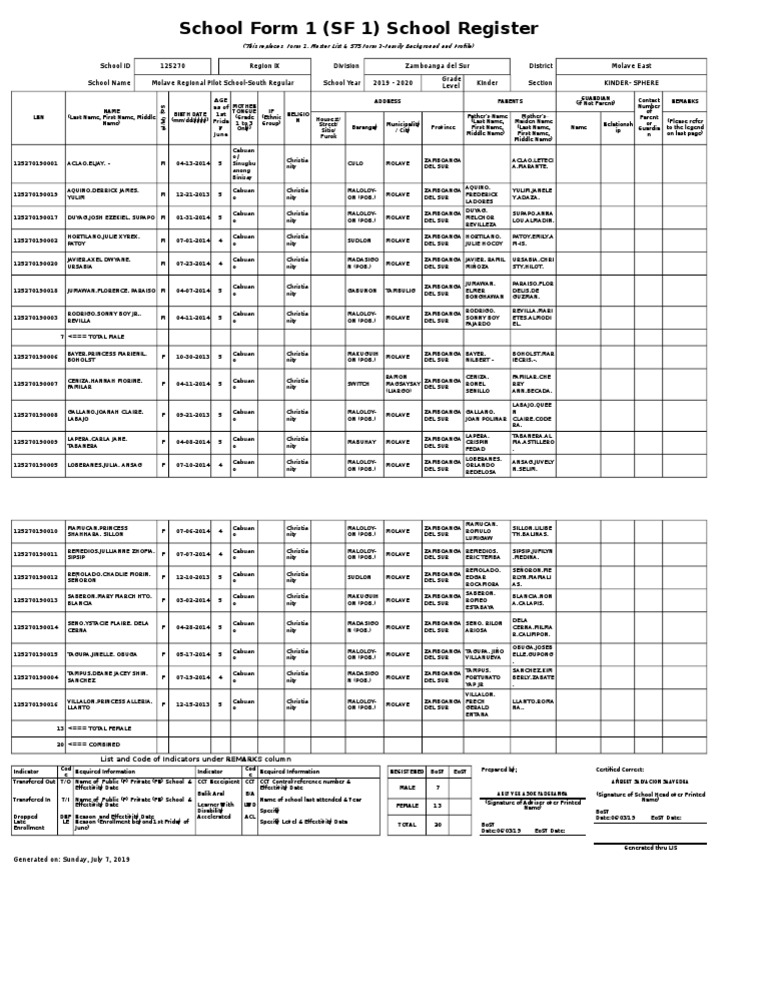 School Register for Molave Regional Pilot | PDF