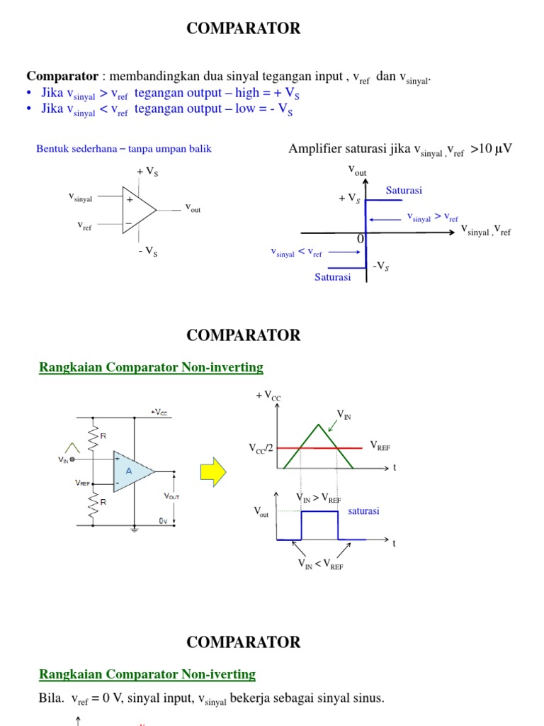 Rangkaian Comparator: Non-Inverting & Inverting | PDF