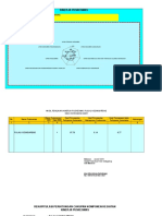 Penilaian Kinerja 2017 Puskesmas Pulau Kodingareng