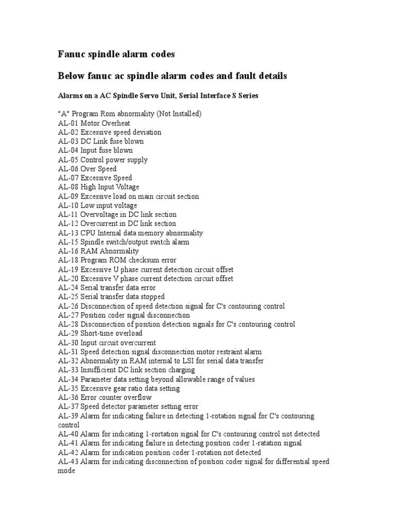 Fanuc Spindle Alarm Codes PDF