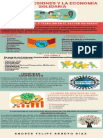 Infografía - Las Profesiones y La Economía Solidaria