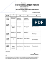 Jawaharlal Nehru Technological University Hyderabad: Timetable