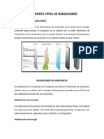 Diferentes Tipos de Radiaciones