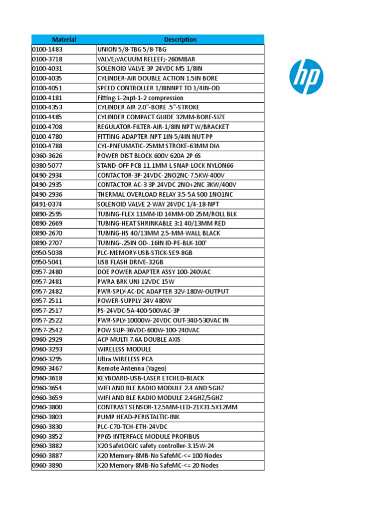 Hpi Part Number Listing Xlsx Advanced Micro Devices Electronic Engineering