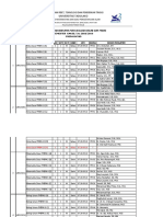 1 Jadwal Kuliah Biologi Ganjil 2018-2019 11 Agustus 2018 Kirim