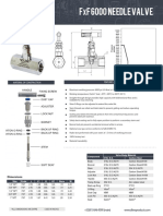 NC - NS-Series DLINE Valvula Aguja