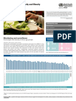 Nutrition, Physical Activity and Obesity - Belarus